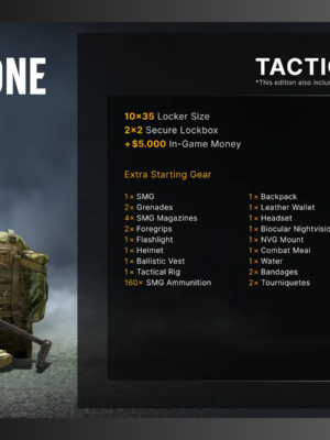 Gray Zone Warfare - Tactical Edition Upgrade