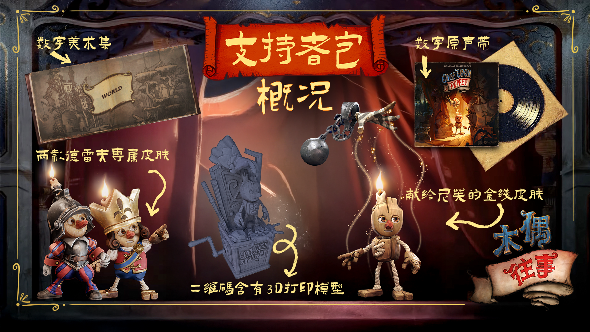 Once Upon A Puppet - Supporter Pack - obrazek 2