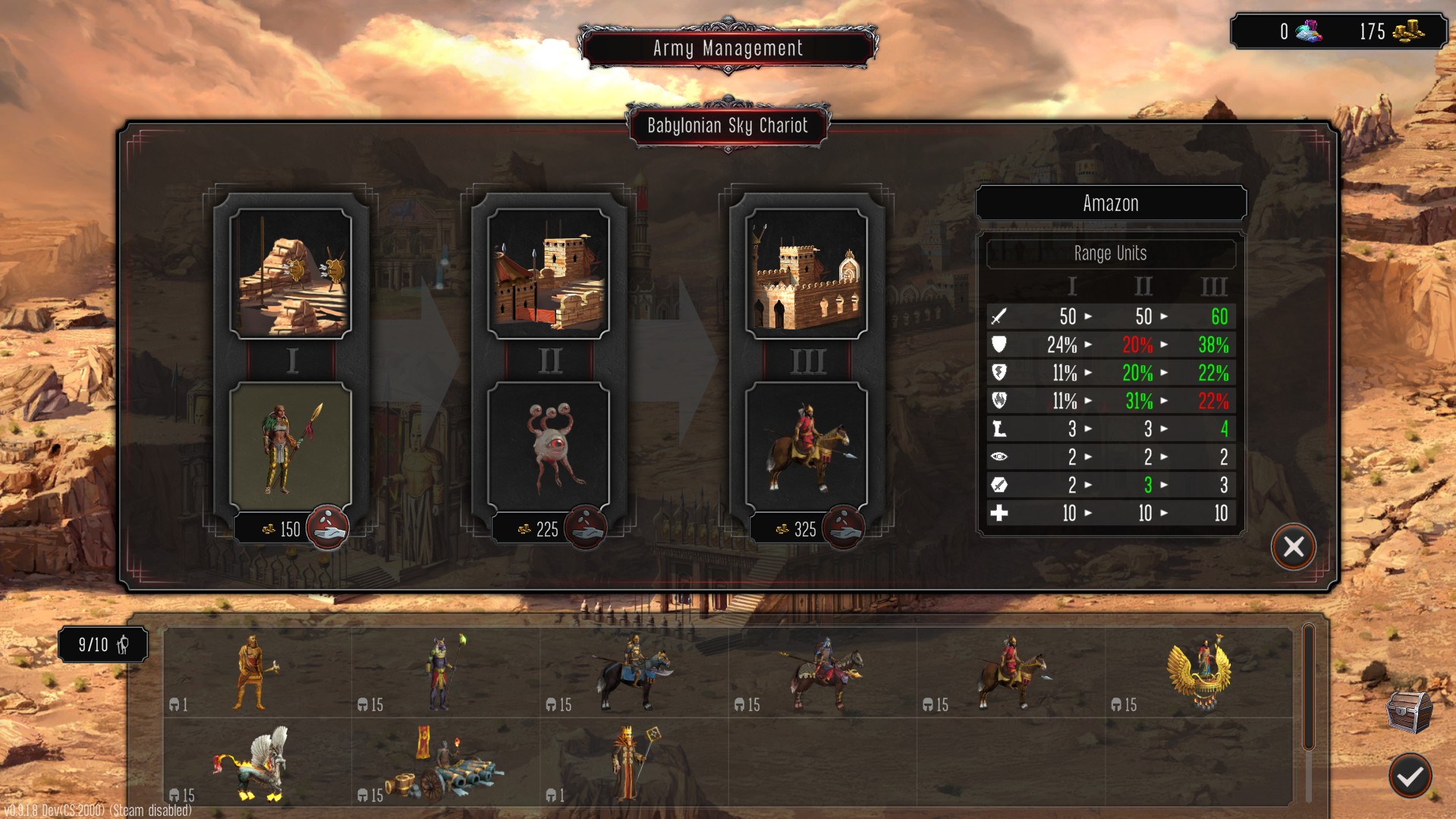 Shields of Loyalty - obrazek 2