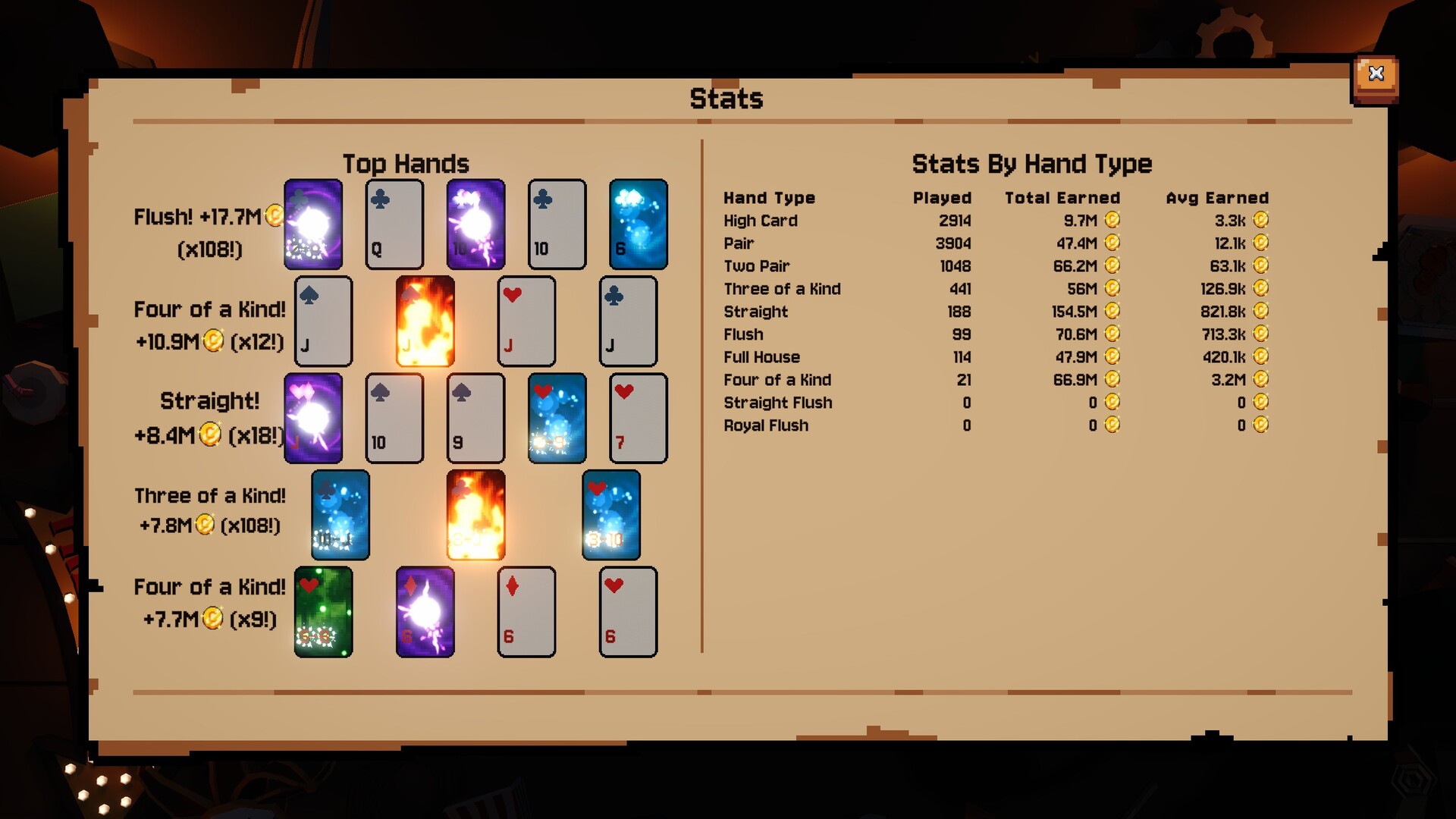 This Ain’t Even Poker, Ya Joker - obrazek 3