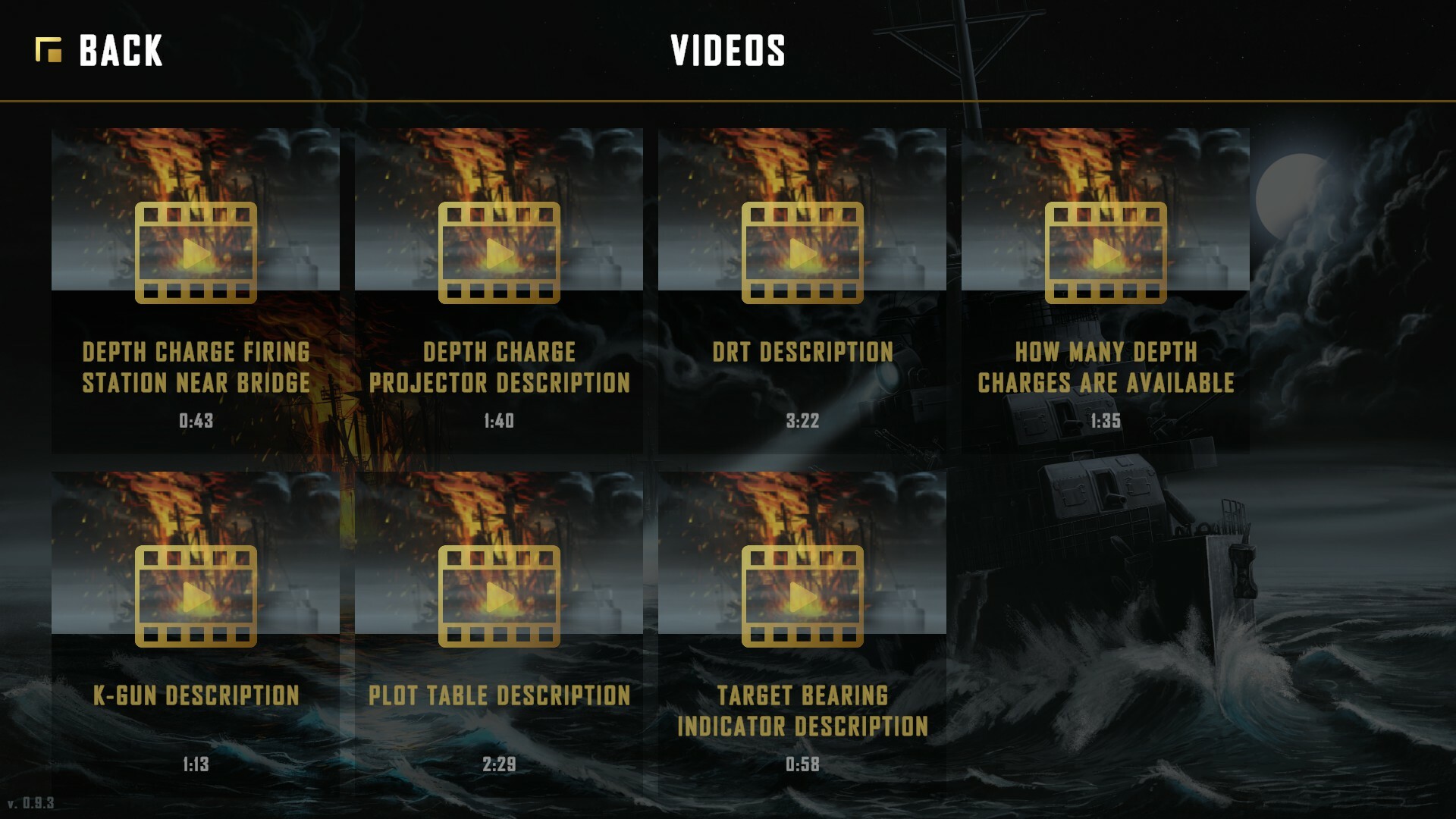 Destroyer: The U-Boat Hunter - Supporter Pack - obrazek 2